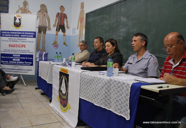 Autoridades policiais durante reunião do Conseg Monte Alegre